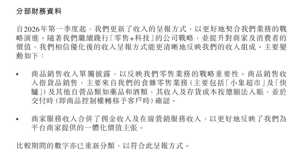 吴泽明跻身阿里合伙委员会,美团单列“商品销售收入”:即时零售巷战正酣,盒马、小象贴身肉搏