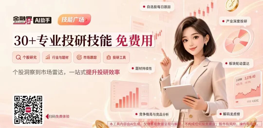 A股头条:电影《牛来》大逆袭,广东发布首个词元经济“Token贷”,世界机器人大会将开幕,英伟达官宣CPO交换机全面量产